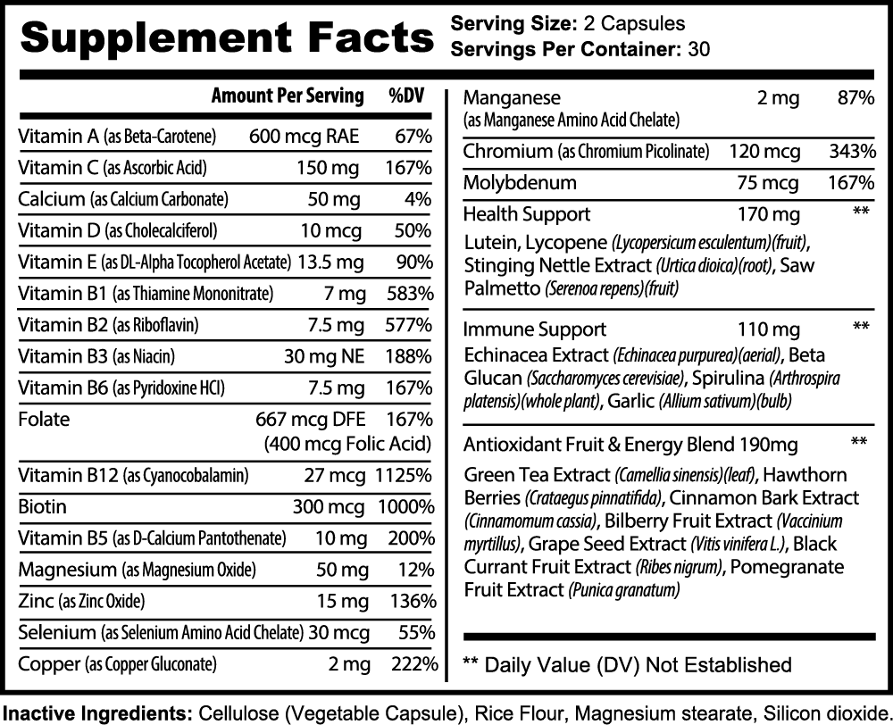 Complete Multivitamin - Consume